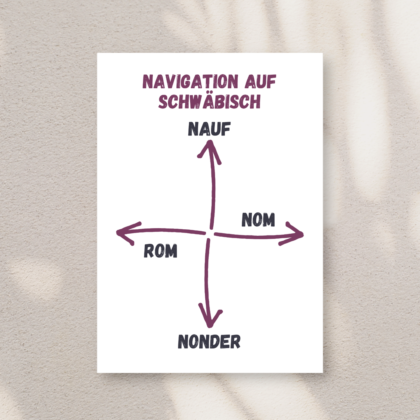 Navigation - Schwäbische Postkarte A6