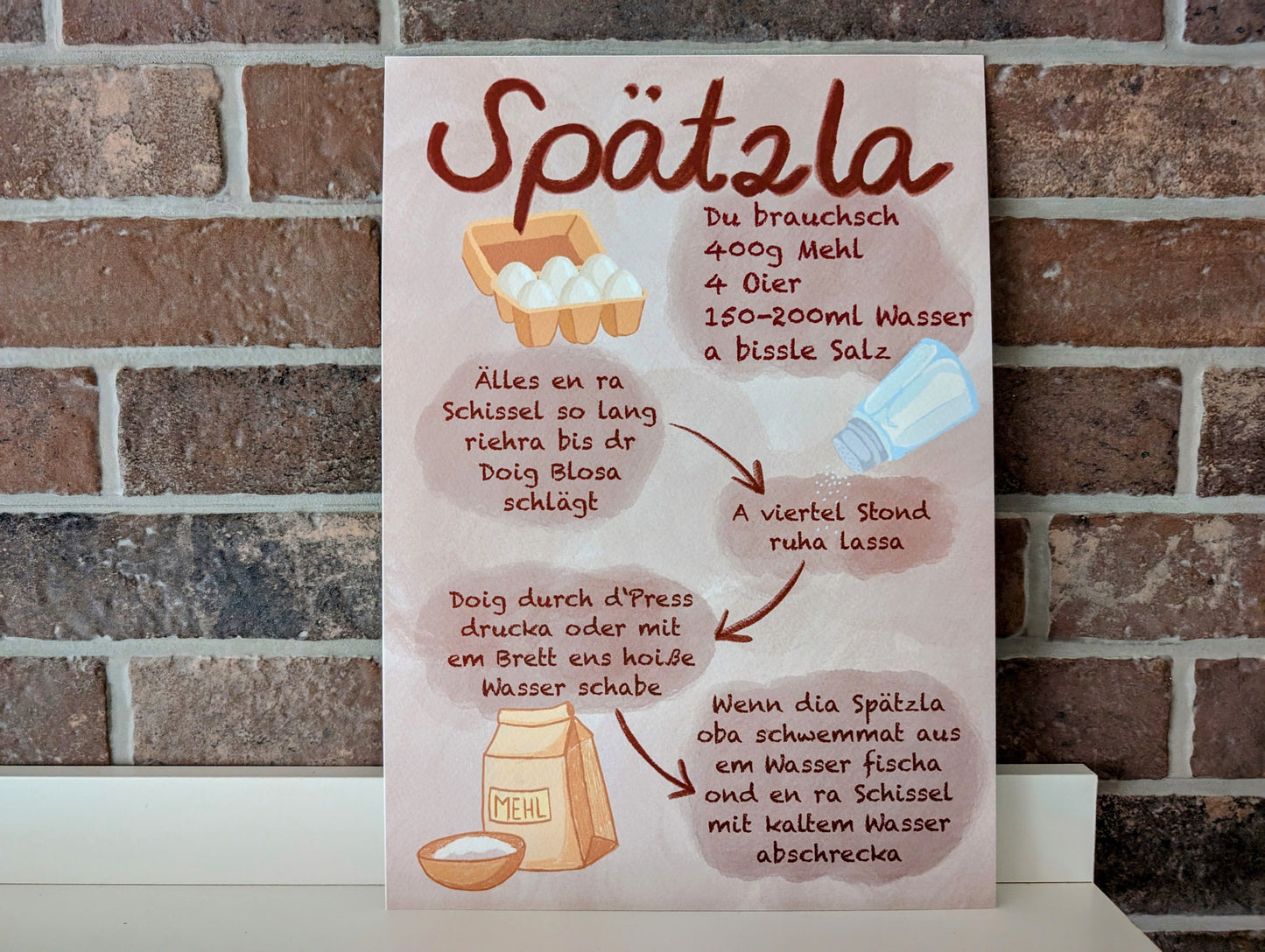 Rezept Spätzla, Kunstdruck